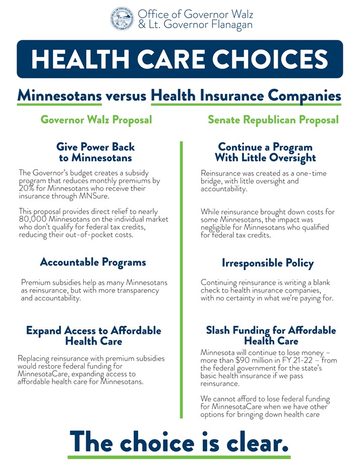 health care